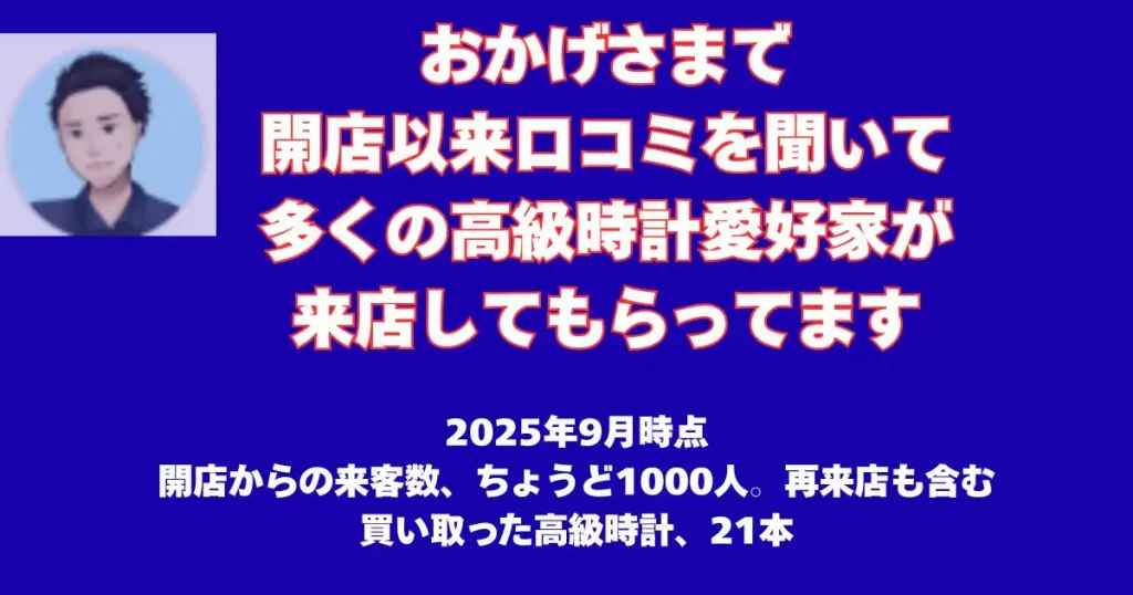 高級時計の愛好家が口コミを見て
2025年9月時点で累計1000人(再来店含む)買取した高級時計は21本を感謝の言葉とともに図解で表示。