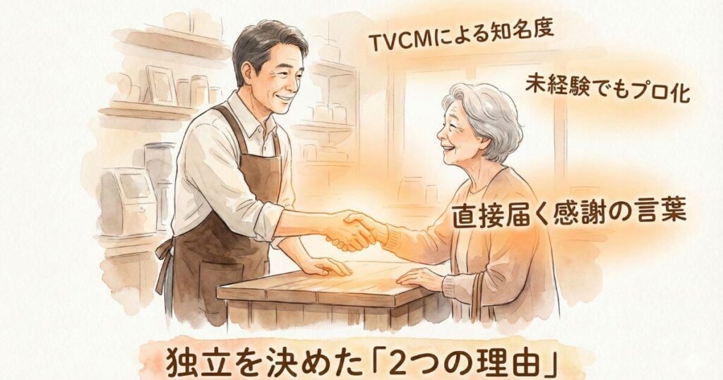 独立を決めた2つの理由としてTVCMによる知名度や未経験でもプロ化や直接届く感謝の言葉を背景に笑顔で握手する店主と女性客