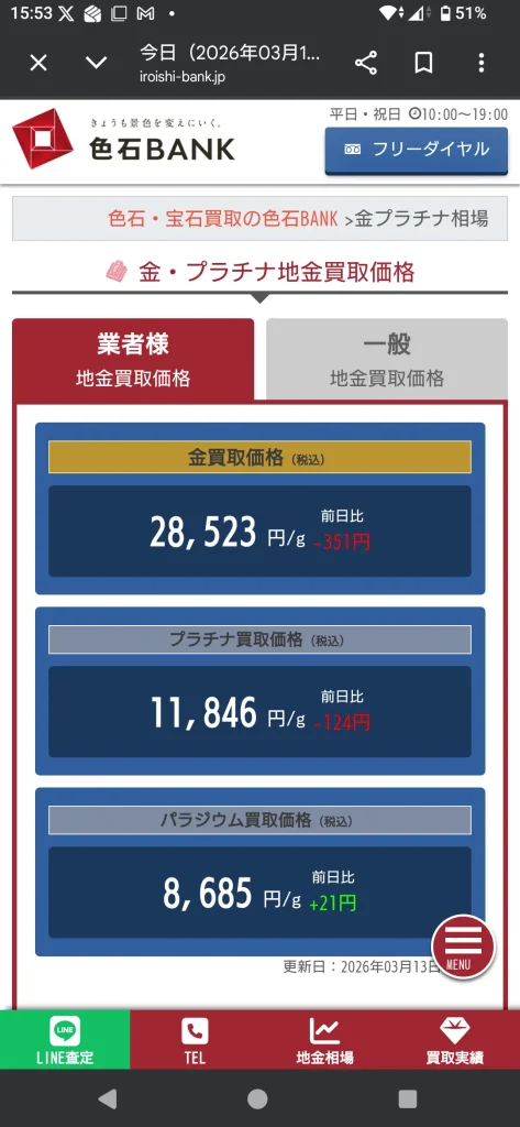 色石BANKのスマートフォンサイトで表示された業者向けの金とプラチナとパラジウムの買取価格表